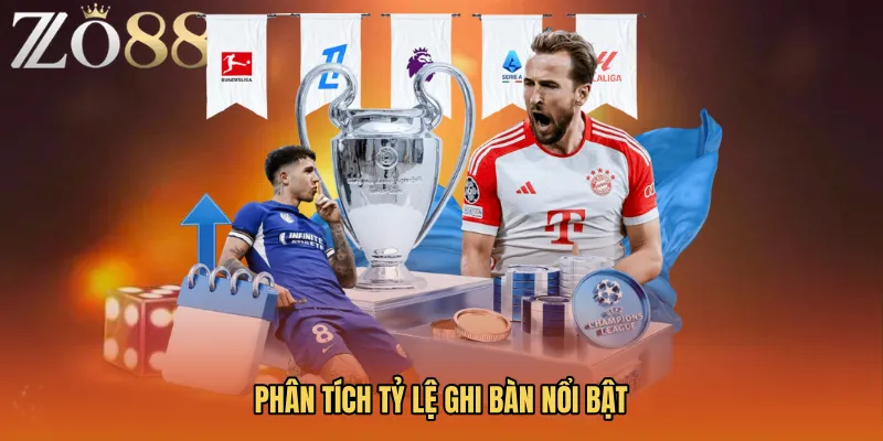 Phân tích tỷ lệ ghi bàn nổi bật